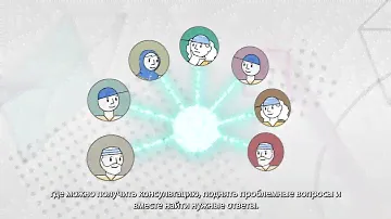 Форум взаимодействия с сообществом – русский
