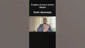 Закон архимеда